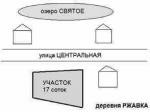 Кстовский р-н. Земельный участок, д.Ржавка, 5 км от Н.Новгорода (Верхних Печер), 15 соток, газ и электричество