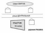 Кстовский р-н. Земельный участок, д.Ржавка, 5 км от Н.Новгорода (Верхних Печер), 15 соток, газ и электричество